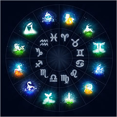 Характеристика знаков зодиака