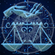 Гороскоп для всех знаков зодиака 